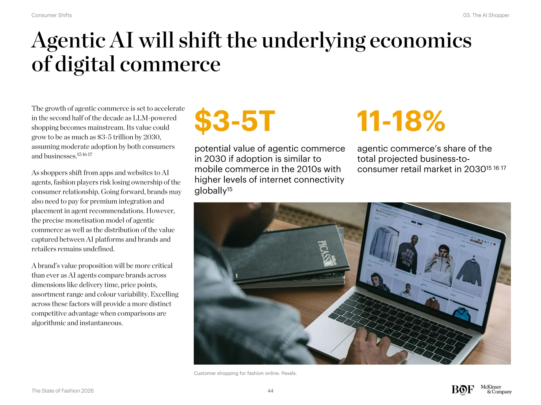 $3-5T
potential value of agentic commerce
in 2030 if adoption is similar to
mobile commerce in the 2010s with
higher levels of internet connectivity
globally15
Agentic AI will shift the underlying economics
of digital commerce
The growth of agentic commerce is set to accelerate
in the second half of the decade as LLM-powered
shopping becomes mainstream. Its value could
grow to be as much as $3-5 trillion by 2030,
assuming moderate adoption by both consumers
and businesses.15 16 17
As shoppers shift from apps and websites to AI
agents, fashion players risk losing ownership of the
consumer relationship. Going forward, brands may
also need to pay for premium integration and
placement in agent recommendations. However,
the precise monetisation model of agentic
commerce as well as the distribution of the value
captured between AI platforms and brands and
retailers remains undefined.
A brand’s value proposition will be more critical
than ever as AI agents compare brands across
dimensions like delivery time, price points,
assortment range and colour variability. Excelling
across these factors will provide a more distinct
competitive advantage when comparisons are
algorithmic and instantaneous.
11-18%
agentic commerce’s share of the
total projected business-to-
consumer retail market in 203015 16 17
Customer shopping for fashion online. Pexels.
44
The State of Fashion 2026
03. The AI Shopper
Consumer Shifts
 