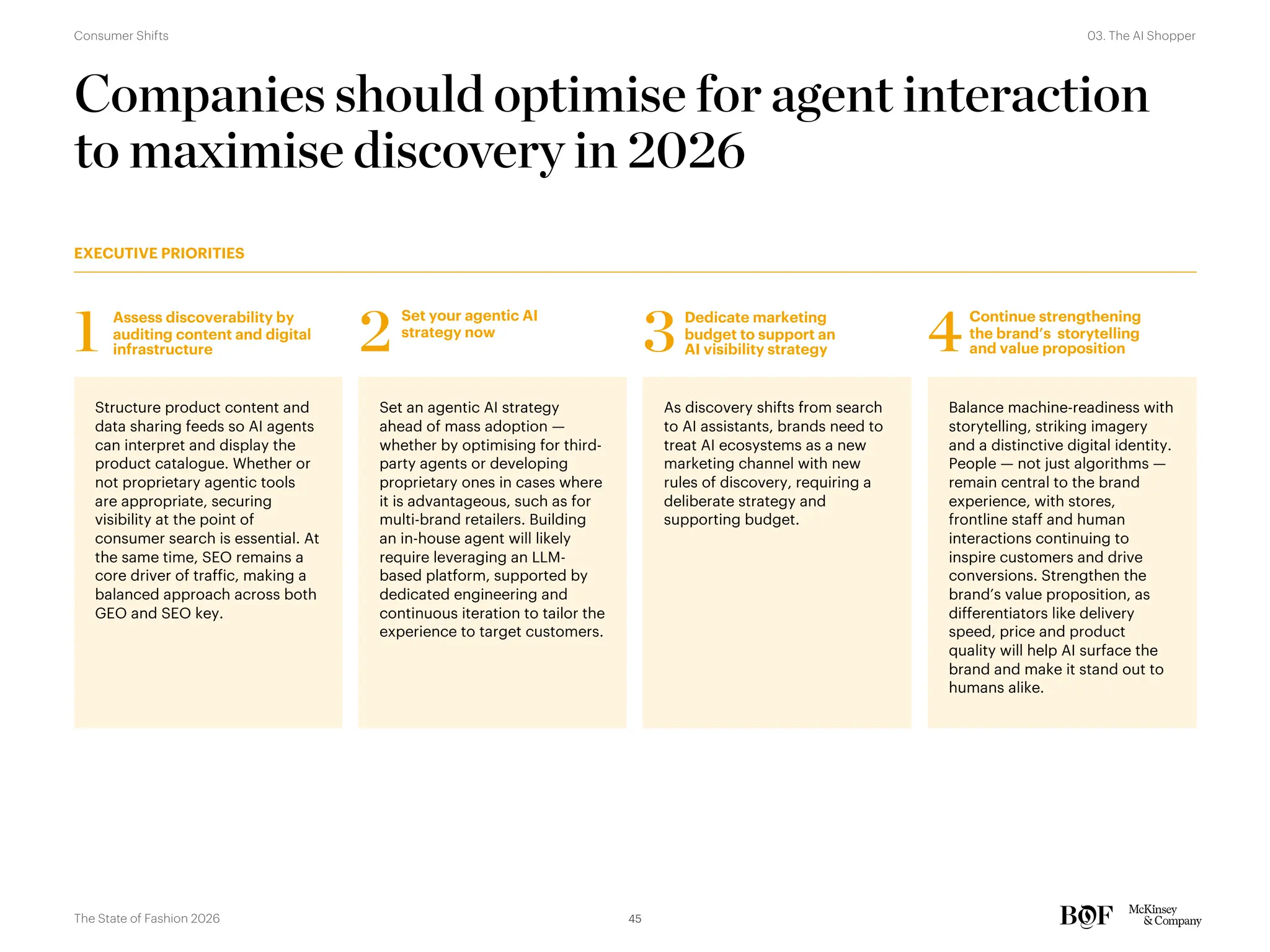 Companies should optimise for agent interaction
to maximise discovery in 2026
EXECUTIVE PRIORITIES
Assess discoverability by
auditing content and digital
infrastructure
1
Structure product content and
data sharing feeds so AI agents
can interpret and display the
product catalogue. Whether or
not proprietary agentic tools
are appropriate, securing
visibility at the point of
consumer search is essential. At
the same time, SEO remains a
core driver of traffic, making a
balanced approach across both
GEO and SEO key.
Set an agentic AI strategy
ahead of mass adoption —
whether by optimising for third-
party agents or developing
proprietary ones in cases where
it is advantageous, such as for
multi-brand retailers. Building
an in-house agent will likely
require leveraging an LLM-
based platform, supported by
dedicated engineering and
continuous iteration to tailor the
experience to target customers.
As discovery shifts from search
to AI assistants, brands need to
treat AI ecosystems as a new
marketing channel with new
rules of discovery, requiring a
deliberate strategy and
supporting budget.
Balance machine-readiness with
storytelling, striking imagery
and a distinctive digital identity.
People — not just algorithms —
remain central to the brand
experience, with stores,
frontline staff and human
interactions continuing to
inspire customers and drive
conversions. Strengthen the
brand’s value proposition, as
differentiators like delivery
speed, price and product
quality will help AI surface the
brand and make it stand out to
humans alike.
Set your agentic AI
strategy now
2 Dedicate marketing
budget to support an
AI visibility strategy
3 Continue strengthening
the brand’s storytelling
and value proposition
4
45
The State of Fashion 2026
03. The AI Shopper
Consumer Shifts
 