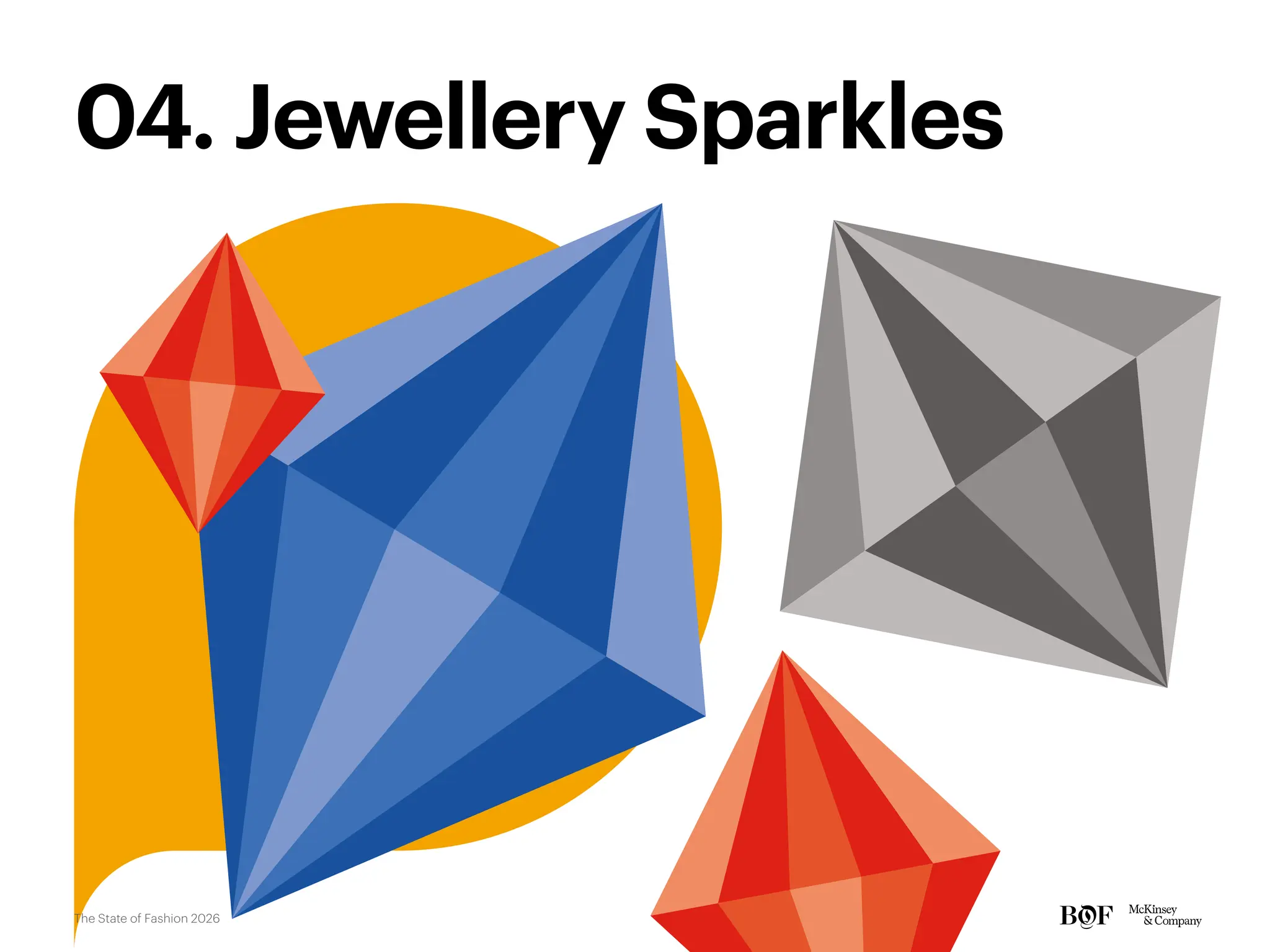 04. Jewellery Sparkles
The State of Fashion 2026
 