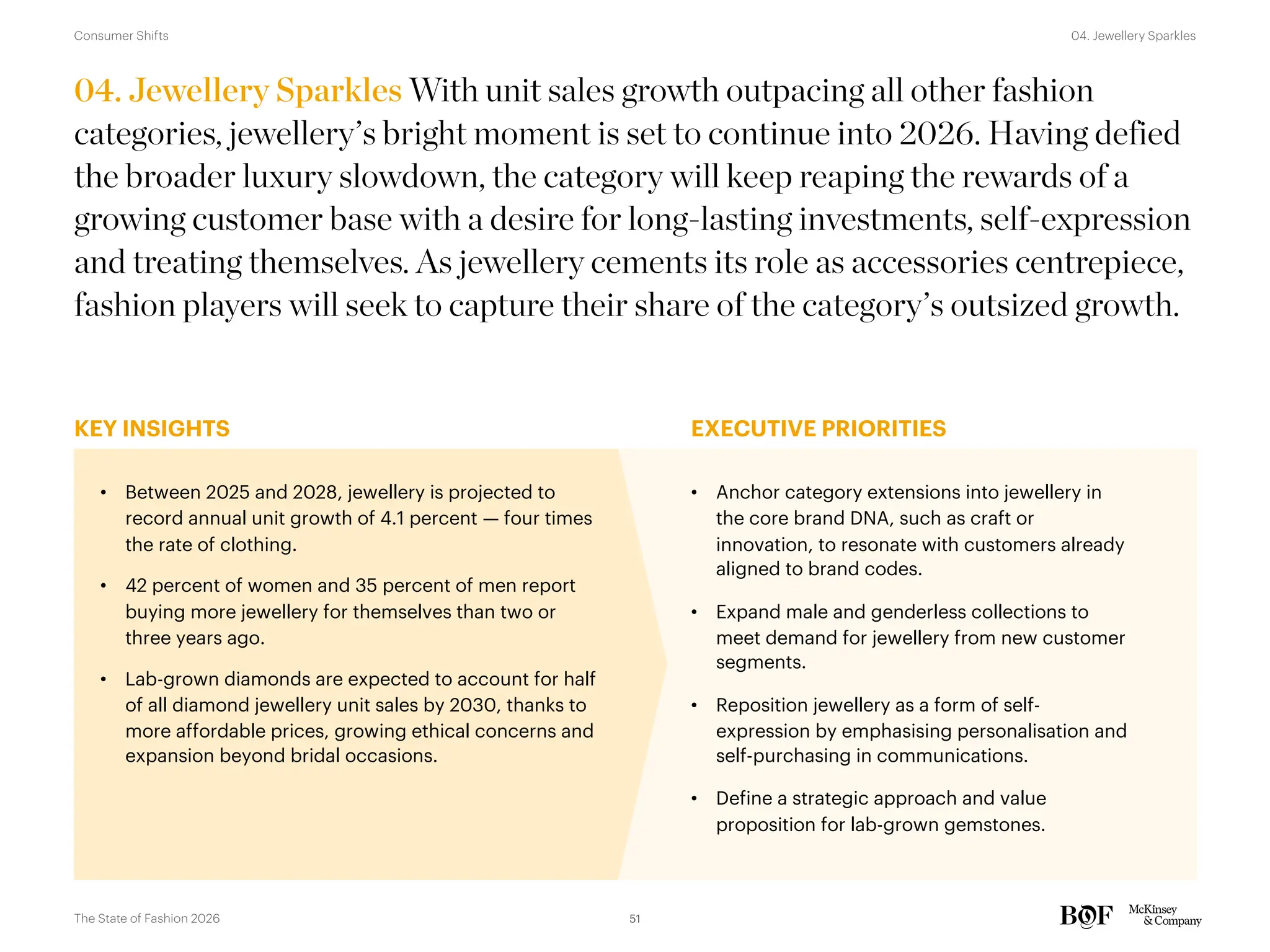 KEY INSIGHTS EXECUTIVE PRIORITIES
04. Jewellery Sparkles With unit sales growth outpacing all other fashion
categories, jewellery’s bright moment is set to continue into 2026. Having defied
the broader luxury slowdown, the category will keep reaping the rewards of a
growing customer base with a desire for long-lasting investments, self-expression
and treating themselves. As jewellery cements its role as accessories centrepiece,
fashion players will seek to capture their share of the category’s outsized growth.
• Between 2025 and 2028, jewellery is projected to
record annual unit growth of 4.1 percent — four times
the rate of clothing.
• 42 percent of women and 35 percent of men report
buying more jewellery for themselves than two or
three years ago.
• Lab-grown diamonds are expected to account for half
of all diamond jewellery unit sales by 2030, thanks to
more affordable prices, growing ethical concerns and
expansion beyond bridal occasions.
• Anchor category extensions into jewellery in
the core brand DNA, such as craft or
innovation, to resonate with customers already
aligned to brand codes.
• Expand male and genderless collections to
meet demand for jewellery from new customer
segments.
• Reposition jewellery as a form of self-
expression by emphasising personalisation and
self-purchasing in communications.
• Define a strategic approach and value
proposition for lab-grown gemstones.
51
The State of Fashion 2026
04. Jewellery Sparkles
Consumer Shifts
 
