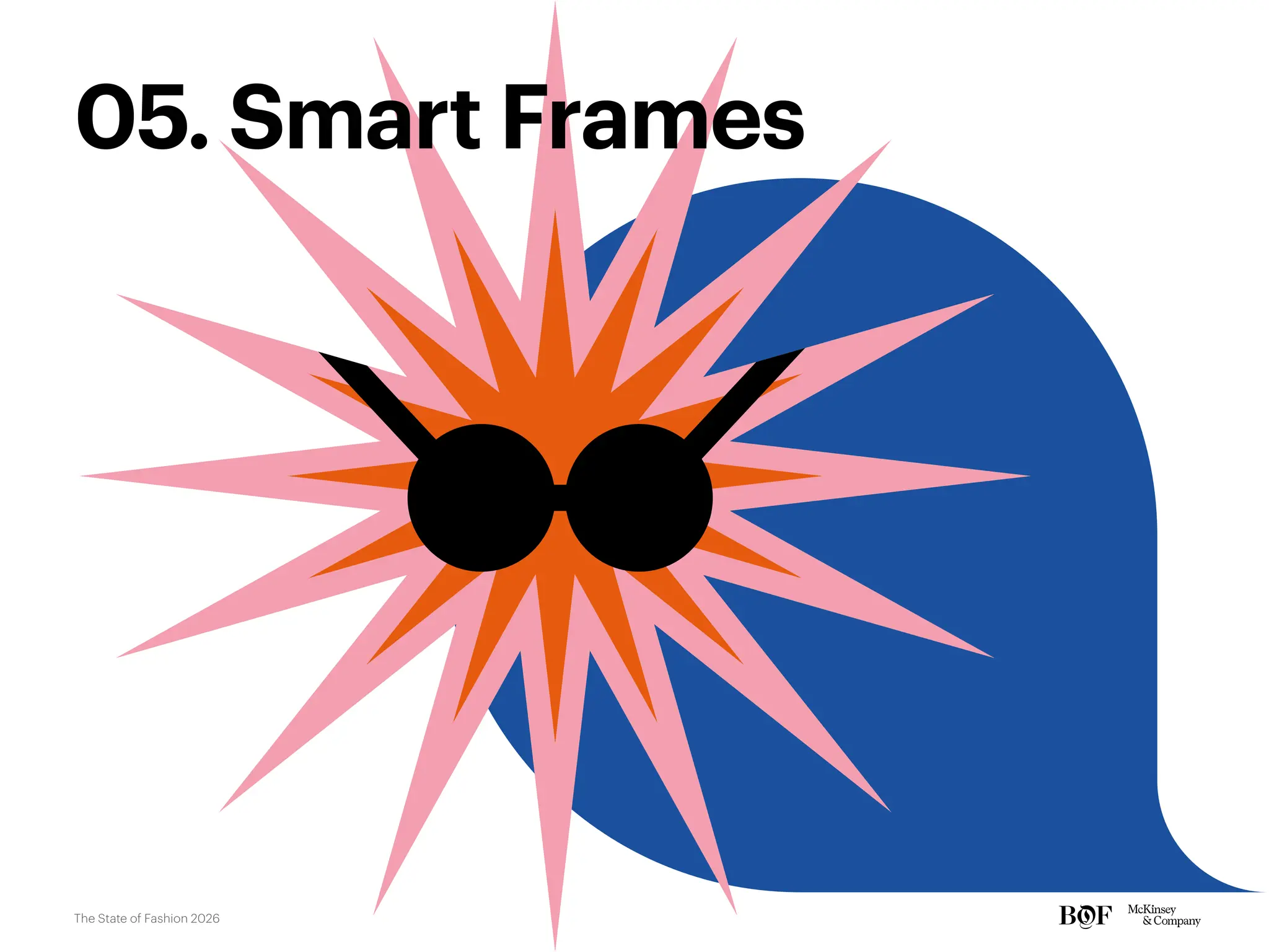 05. Smart Frames
The State of Fashion 2026
 