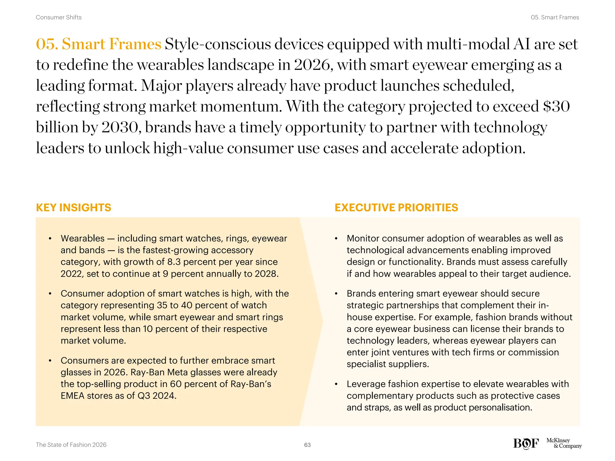 KEY INSIGHTS EXECUTIVE PRIORITIES
05. Smart Frames Style-conscious devices equipped with multi-modal AI are set
to redefine the wearables landscape in 2026, with smart eyewear emerging as a
leading format. Major players already have product launches scheduled,
reflecting strong market momentum. With the category projected to exceed $30
billion by 2030, brands have a timely opportunity to partner with technology
leaders to unlock high-value consumer use cases and accelerate adoption.
• Monitor consumer adoption of wearables as well as
technological advancements enabling improved
design or functionality. Brands must assess carefully
if and how wearables appeal to their target audience.
• Brands entering smart eyewear should secure
strategic partnerships that complement their in-
house expertise. For example, fashion brands without
a core eyewear business can license their brands to
technology leaders, whereas eyewear players can
enter joint ventures with tech firms or commission
specialist suppliers.
• Leverage fashion expertise to elevate wearables with
complementary products such as protective cases
and straps, as well as product personalisation.
• Wearables — including smart watches, rings, eyewear
and bands — is the fastest-growing accessory
category, with growth of 8.3 percent per year since
2022, set to continue at 9 percent annually to 2028.
• Consumer adoption of smart watches is high, with the
category representing 35 to 40 percent of watch
market volume, while smart eyewear and smart rings
represent less than 10 percent of their respective
market volume.
• Consumers are expected to further embrace smart
glasses in 2026. Ray-Ban Meta glasses were already
the top-selling product in 60 percent of Ray-Ban’s
EMEA stores as of Q3 2024.
63
The State of Fashion 2026
05. Smart Frames
Consumer Shifts
 