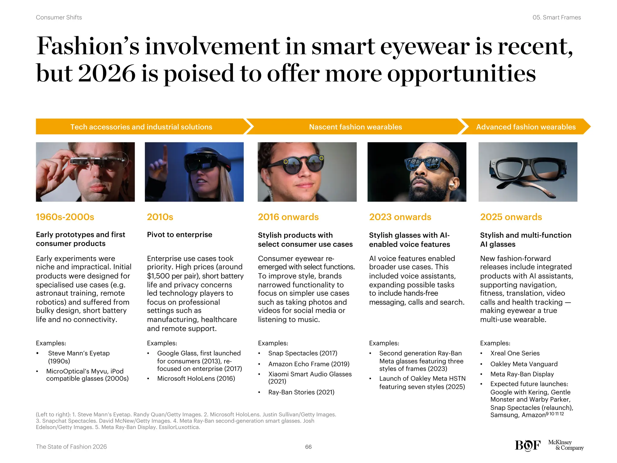 Fashion’s involvement in smart eyewear is recent,
but 2026 is poised to offer more opportunities
Stylish glasses with AI-
enabled voice features
AI voice features enabled
broader use cases. This
included voice assistants,
expanding possible tasks
to include hands-free
messaging, calls and search.
Tech accessories and industrial solutions Nascent fashion wearables
Examples:
• Second generation Ray-Ban
Meta glasses featuring three
styles of frames (2023)
• Launch of Oakley Meta HSTN
featuring seven styles (2025)
Pivot to enterprise
Enterprise use cases took
priority. High prices (around
$1,500 per pair), short battery
life and privacy concerns
led technology players to
focus on professional
settings such as
manufacturing, healthcare
and remote support.
Examples:
• Google Glass, first launched
for consumers (2013), re-
focused on enterprise (2017)
• Microsoft HoloLens (2016)
Stylish and multi-function
AI glasses
New fashion-forward
releases include integrated
products with AI assistants,
supporting navigation,
fitness, translation, video
calls and health tracking —
making eyewear a true
multi-use wearable.
Examples:
• Xreal One Series
• Oakley Meta Vanguard
• Meta Ray-Ban Display
• Expected future launches:
Google with Kering, Gentle
Monster and Warby Parker,
Snap Spectacles (relaunch),
Samsung, Amazon9 10 11 12
Advanced fashion wearables
Early prototypes and first
consumer products
Early experiments were
niche and impractical. Initial
products were designed for
specialised use cases (e.g.
astronaut training, remote
robotics) and suffered from
bulky design, short battery
life and no connectivity.
Examples:
Ÿ Steve Mann’s Eyetap
(1990s)
• MicroOptical’s Myvu, iPod
compatible glasses (2000s)
Stylish products with
select consumer use cases
Consumer eyewear re-
emerged with select functions.
To improve style, brands
narrowed functionality to
focus on simpler use cases
such as taking photos and
videos for social media or
listening to music.
Examples:
• Snap Spectacles (2017)
• Amazon Echo Frame (2019)
• Xiaomi Smart Audio Glasses
(2021)
• Ray-Ban Stories (2021)
1960s-2000s 2010s 2016 onwards 2023 onwards 2025 onwards
(Left to right): 1. Steve Mann’s Eyetap. Randy Quan/Getty Images. 2. Microsoft HoloLens. Justin Sullivan/Getty Images.
3. Snapchat Spectacles. David McNew/Getty Images. 4. Meta Ray-Ban second-generation smart glasses. Josh
Edelson/Getty Images. 5. Meta Ray-Ban Display. EssilorLuxottica.
66
The State of Fashion 2026
05. Smart Frames
Consumer Shifts
 
