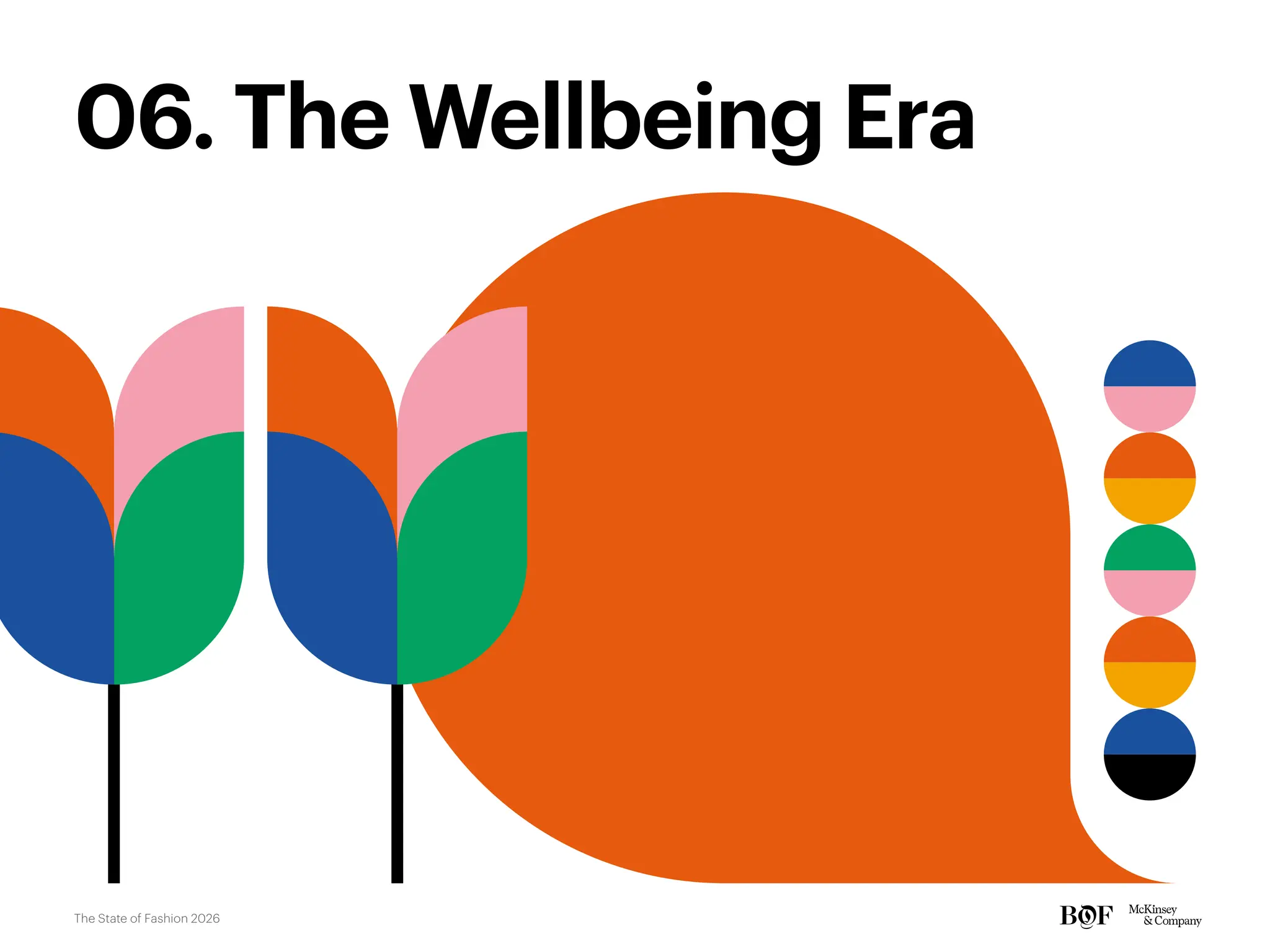 06. The Wellbeing Era
The State of Fashion 2026
 