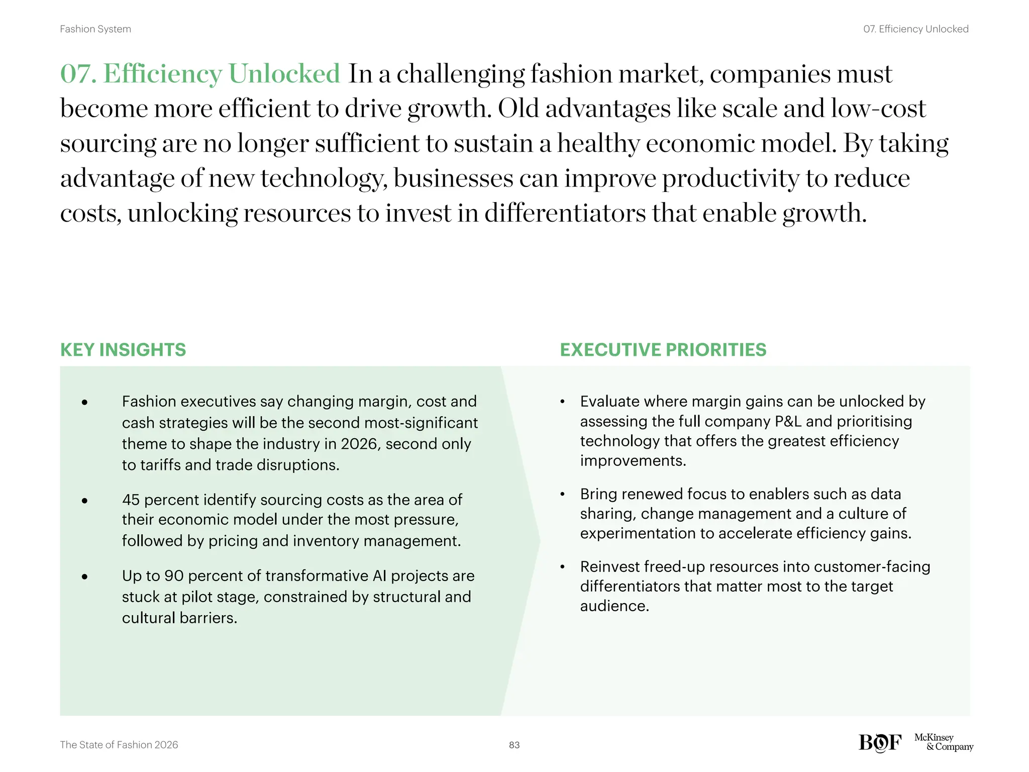 KEY INSIGHTS EXECUTIVE PRIORITIES
07. Efficiency Unlocked In a challenging fashion market, companies must
become more efficient to drive growth. Old advantages like scale and low-cost
sourcing are no longer sufficient to sustain a healthy economic model. By taking
advantage of new technology, businesses can improve productivity to reduce
costs, unlocking resources to invest in differentiators that enable growth.
• Fashion executives say changing margin, cost and
cash strategies will be the second most-significant
theme to shape the industry in 2026, second only
to tariffs and trade disruptions.
• 45 percent identify sourcing costs as the area of
their economic model under the most pressure,
followed by pricing and inventory management.
• Up to 90 percent of transformative AI projects are
stuck at pilot stage, constrained by structural and
cultural barriers.
• Evaluate where margin gains can be unlocked by
assessing the full company P&L and prioritising
technology that offers the greatest efficiency
improvements.
• Bring renewed focus to enablers such as data
sharing, change management and a culture of
experimentation to accelerate efficiency gains.
• Reinvest freed-up resources into customer-facing
differentiators that matter most to the target
audience.
83
The State of Fashion 2026
07. Efficiency Unlocked
Fashion System
 