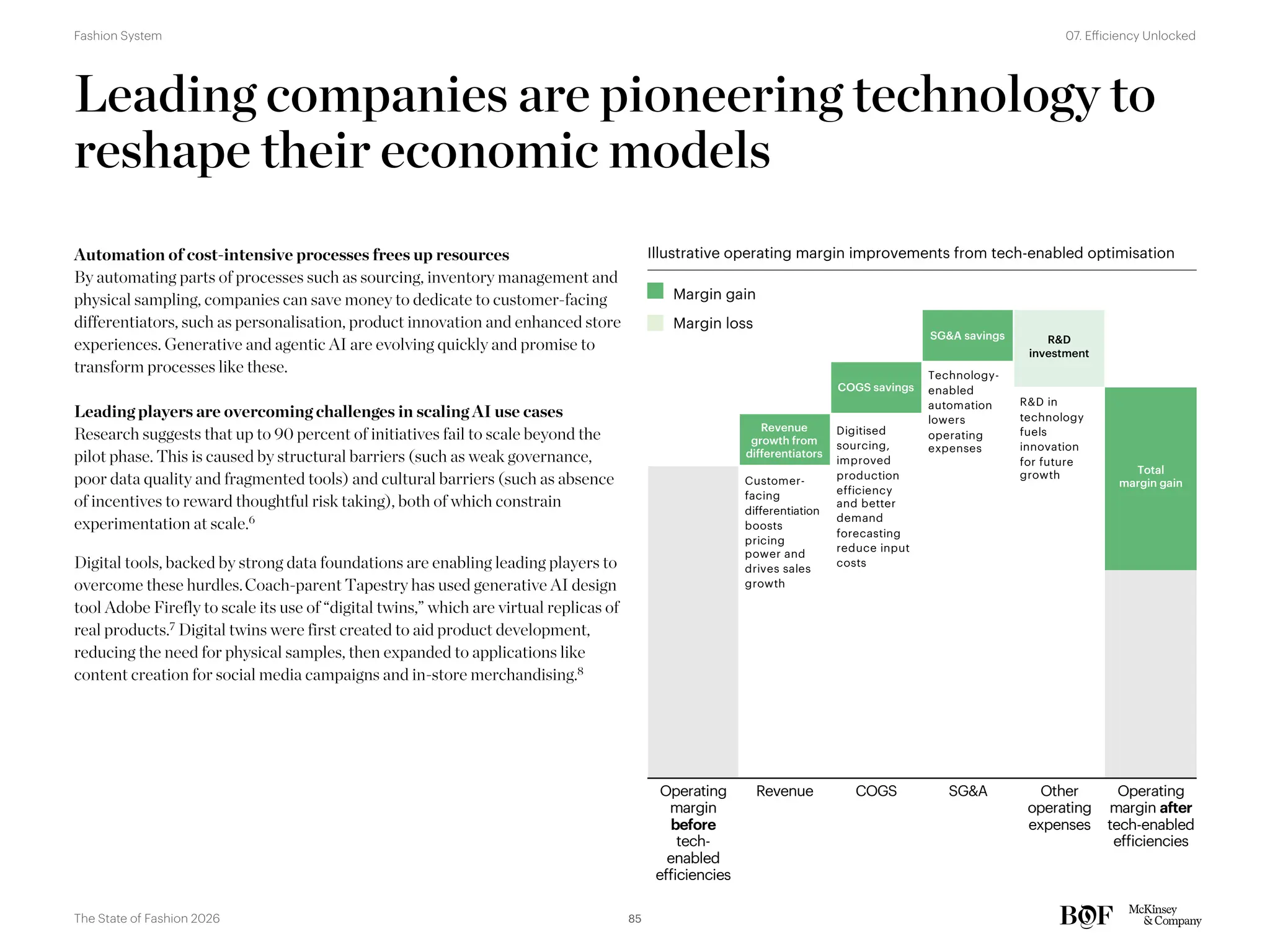 Leading companies are pioneering technology to
reshape their economic models
Revenue COGS
Operating
margin
before
tech-
enabled
efficiencies
Other
operating
expenses
Operating
margin after
tech-enabled
efficiencies
SG&A
Margin gain
Customer-
facing
differentiation
boosts
pricing
power and
drives sales
growth
Digitised
sourcing,
improved
production
efficiency
and better
demand
forecasting
reduce input
costs
Technology-
enabled
automation
lowers
operating
expenses
R&D in
technology
fuels
innovation
for future
growth
Automation of cost-intensive processes frees up resources
By automating parts of processes such as sourcing, inventory management and
physical sampling, companies can save money to dedicate to customer-facing
differentiators, such as personalisation, product innovation and enhanced store
experiences. Generative and agentic AI are evolving quickly and promise to
transform processes like these.
Leading players are overcoming challenges in scaling AI use cases
Research suggests that up to 90 percent of initiatives fail to scale beyond the
pilot phase. This is caused by structural barriers (such as weak governance,
poor data quality and fragmented tools) and cultural barriers (such as absence
of incentives to reward thoughtful risk taking), both of which constrain
experimentation at scale.6
Digital tools, backed by strong data foundations are enabling leading players to
overcome these hurdles.Coach-parent Tapestry has used generative AI design
tool Adobe Firefly to scale its use of “digital twins,” which are virtual replicas of
real products.7 Digital twins were first created to aid product development,
reducing the need for physical samples, then expanded to applications like
content creation for social media campaigns and in-store merchandising.8
Margin loss
Revenue
growth from
differentiators
COGS savings
SG&A savings R&D
investment
Total
margin gain
Illustrative operating margin improvements from tech-enabled optimisation
85
The State of Fashion 2026
07. Efficiency Unlocked
Fashion System
 