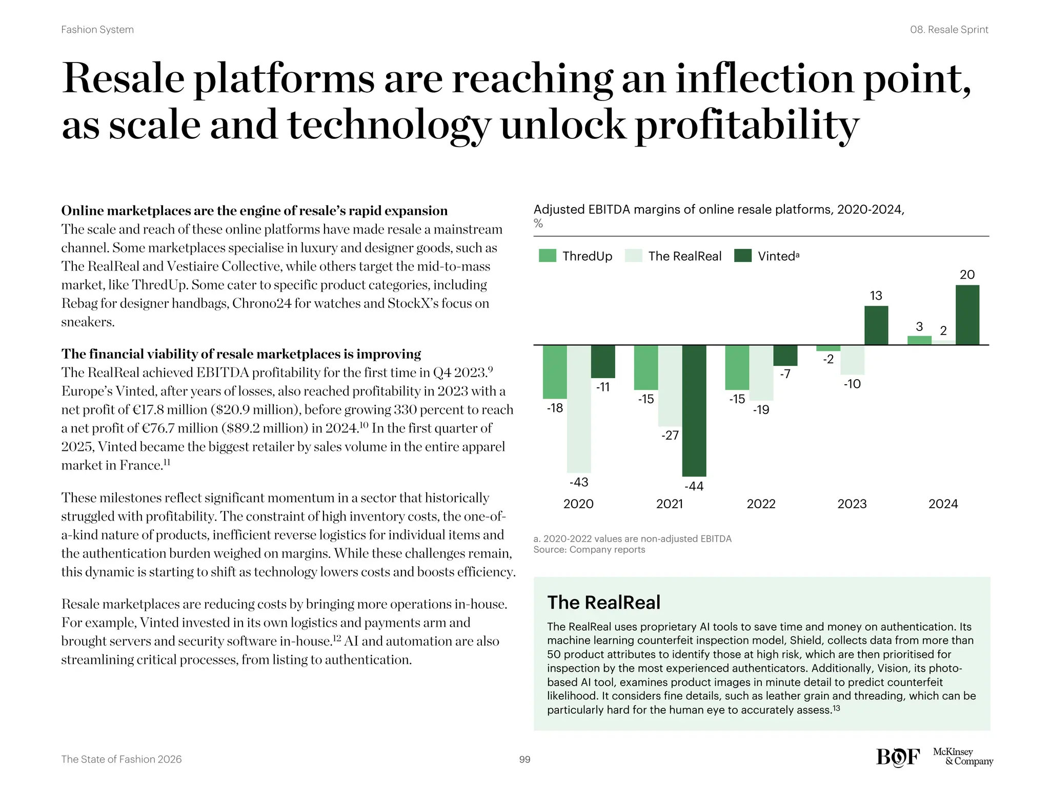 The RealReal
The RealReal uses proprietary AI tools to save time and money on authentication. Its
machine learning counterfeit inspection model, Shield, collects data from more than
50 product attributes to identify those at high risk, which are then prioritised for
inspection by the most experienced authenticators. Additionally, Vision, its photo-
based AI tool, examines product images in minute detail to predict counterfeit
likelihood. It considers fine details, such as leather grain and threading, which can be
particularly hard for the human eye to accurately assess.13
Resale platforms are reaching an inflection point,
as scale and technology unlock profitability
Online marketplaces are the engine of resale’s rapid expansion
The scale and reach of these online platforms have made resale a mainstream
channel. Some marketplaces specialise in luxury and designer goods, such as
The RealReal and Vestiaire Collective, while others target the mid-to-mass
market, like ThredUp. Some cater to specific product categories, including
Rebag for designer handbags, Chrono24 for watches and StockX’s focus on
sneakers.
The financial viability of resale marketplaces is improving
The RealReal achieved EBITDA profitability for the first time in Q4 2023.9
Europe’s Vinted, after years of losses, also reached profitability in 2023 with a
net profit of €17.8 million ($20.9 million), before growing 330 percent to reach
a net profit of €76.7 million ($89.2 million) in 2024.10 In the first quarter of
2025, Vinted became the biggest retailer by sales volume in the entire apparel
market in France.11
These milestones reflect significant momentum in a sector that historically
struggled with profitability. The constraint of high inventory costs, the one-of-
a-kind nature of products, inefficient reverse logistics for individual items and
the authentication burden weighed on margins. While these challenges remain,
this dynamic is starting to shift as technology lowers costs and boosts efficiency.
Resale marketplaces are reducing costs by bringing more operations in-house.
For example, Vinted invested in its own logistics and payments arm and
brought servers and security software in-house.12 AI and automation are also
streamlining critical processes, from listing to authentication.
a. 2020-2022 values are non-adjusted EBITDA
Source: Company reports
Adjusted EBITDA margins of online resale platforms, 2020-2024,
%
-18
-15 -15
-2
3
-43
-27
-19
-10
2
-11
-44
-7
13
20
2020 2021 2022 2023 2024
ThredUp The RealReal Vinteda
99
The State of Fashion 2026
08. Resale Sprint
Fashion System
 