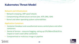 Kubernetes Threat Model
29
Network and Infrastructure
• Network snooping, ARP spoof attacks
• Compromising infrastructure services (etc. NTP, DNS, SSH)
• Kernel and other operating system vulnerabilities
Application Containers
• Container breakout and unauthorized access control plane and other
containers
• Denial of Service - resource hogging, eating up CPU/Mem/Disk/IO to
impact or even crash other containers
• Compromised or malicious image or pipeline
 