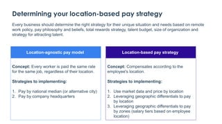 Location-based pay strategy
Location-agnostic pay model
Determining your location-based pay strategy
Every business should determine the right strategy for their unique situation and needs based on remote
work policy, pay philosophy and beliefs, total rewards strategy, talent budget, size of organization and
strategy for attracting talent.
Concept: Every worker is paid the same rate
for the same job, regardless of their location.
Strategies to implementing:
1. Pay by national median (or alternative city)
2. Pay by company headquarters
Concept: Compensates according to the
employee's location.
Strategies to implementing:
1. Use market data and price by location
2. Leveraging geographic differentials to pay
by location
3. Leveraging geographic differentials to pay
by zones (salary tiers based on employee
location)
 