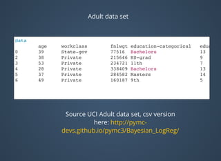 Adult data set
data
age workclass fnlwgt education-categorical educ
0 39 State-gov 77516 Bachelors 13
2 38 Private 215646 HS-grad 9
3 53 Private 234721 11th 7
4 28 Private 338409 Bachelors 13
5 37 Private 284582 Masters 14
6 49 Private 160187 9th 5
Source UCI Adult data set, csv version
here: http://pymc-
devs.github.io/pymc3/Bayesian_LogReg/
 