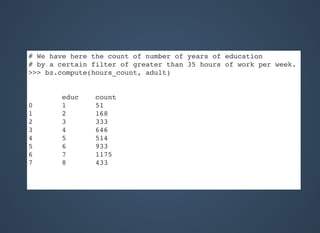 # We have here the count of number of years of education
# by a certain filter of greater than 35 hours of work per week.
>>> bz.compute(hours_count, adult)
educ count
0 1 51
1 2 168
2 3 333
3 4 646
4 5 514
5 6 933
6 7 1175
7 8 433
 