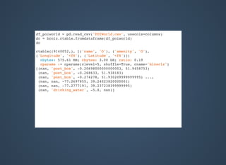 df_poiworld = pd.read_csv('POIWorld.csv', usecols=columns)
dc = bcolz.ctable.fromdataframe(df_poiworld)
dc
ctable((9140052,), [('name', 'O'), ('amenity', 'O'),
('Longitude', '<f8'), ('Latitude', '<f8')])
nbytes: 575.61 MB; cbytes: 3.00 GB; ratio: 0.19
cparams := cparams(clevel=5, shuffle=True, cname='blosclz')
[(nan, 'post_box', -0.20698000000000003, 51.9458753)
(nan, 'post_box', -0.268633, 51.938183)
(nan, 'post_box', -0.274278, 51.930209999999995) ...,
(nan, nan, -77.2697855, 39.24023820000001)
(nan, nan, -77.2777191, 39.237238399999995)
(nan, 'drinking_water', -5.8, nan)]
 