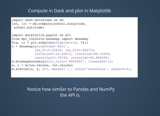 import dask.dataframe as dd
lon, lat = dd.compute(school.Longitude,
school.Latitude)
import matplotlib.pyplot as plt
from mpl_toolkits.basemap import Basemap
fig, ax = plt.subplots(figsize=(10, 15))
m = Basemap(projection='mill',
lon_0=-5.23636, lat_0=53.866772,
llcrnrlon=-10.65073, llcrnrlat=49.16209,
urcrnrlon=1.76334, urcrnrlat=60.860699)
m.drawmapboundary(fill_color='#ffffff', linewidth=.0)
x, y = m(lon.values, lat.values)
m.scatter(x, y, s=1, marker=',', color="steelblue", alpha=0.6);
Compute in Dask and plot in Matplotlib
Notice how similar to Pandas and NumPy
the API is.
 
