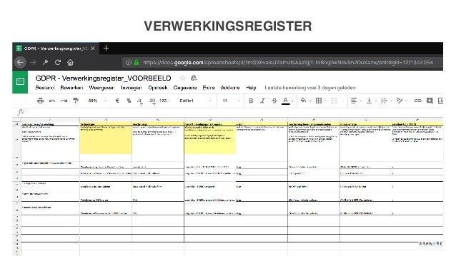 The State Of Seo Amp Gdpr