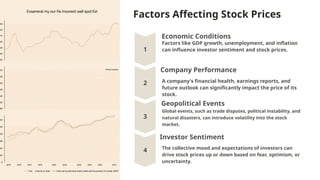 Factors Affecting Stock Prices
Economic Conditions
Factors like GDP growth, unemployment, and inflation
can influence investor sentiment and stock prices.
Company Performance
A company's financial health, earnings reports, and
future outlook can significantly impact the price of its
stock.
Geopolitical Events
Global events, such as trade disputes, political instability, and
natural disasters, can introduce volatility into the stock
market.
Investor Sentiment
The collective mood and expectations of investors can
drive stock prices up or down based on fear, optimism, or
uncertainty.
 