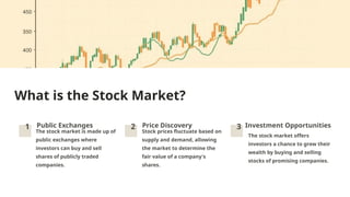 What is the Stock Market?
1 Public Exchanges
The stock market is made up of
public exchanges where
investors can buy and sell
shares of publicly traded
companies.
2 Price Discovery
Stock prices fluctuate based on
supply and demand, allowing
the market to determine the
fair value of a company's
shares.
3 Investment Opportunities
The stock market offers
investors a chance to grow their
wealth by buying and selling
stocks of promising companies.
 