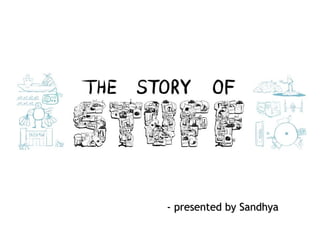 - presented by Sandhya 