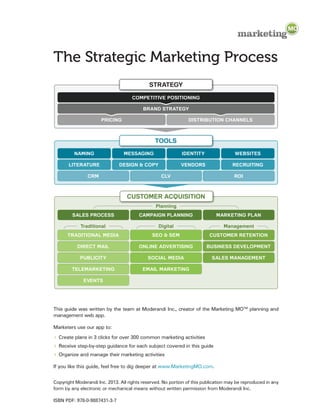 The Strategic Marketing Process
SaleS ProCeSS CamPaign Planning marKeting Plan
Seo & Sem CuStomer retention
online aDVertiSing BuSineSS DeVeloPment
SoCial meDia SaleS management
email marKeting
CuStomer aCquiSition
traDitional meDia
DireCt mail
PuBliCity
telemarKeting
eVentS
managementDigitaltraditional
Planning
WeBSiteS
literature DeSign & CoPy VenDorS reCruiting
Crm ClV roi
toolS
naming meSSaging iDentity
PriCing DiStriBution CHannelS
Strategy
BranD Strategy
ComPetitiVe PoSitioning
This guide was written by the team at Moderandi Inc., creator of the Marketing MOTM
planning and
management web app.
Marketers use our app to:
›› Create plans in 3 clicks for over 300 common marketing activities
›› Receive step-by-step guidance for each subject covered in this guide
›› Organize and manage their marketing activities
If you like this guide, feel free to dig deeper at www.MarketingMO.com.
Copyright Moderandi Inc. 2013. All rights reserved. No portion of this publication may be reproduced in any
form by any electronic or mechanical means without written permission from Moderandi Inc.
ISBN PDF: 978-0-9887431-3-7
 