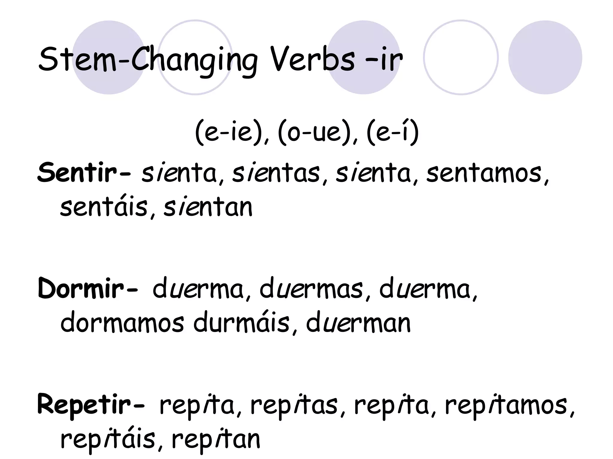 Stem-Changing Verbs –ir (e-ie), (o-ue), (e-í) Sentir-  s ie nta, s ie ntas, s ie nta, sentamos, sentáis, s ie ntan Dormir-  d ue rma, d ue rmas, d ue rma, dormamos durmáis, d ue rman Repetir-  rep i ta, rep i tas, rep i ta, rep i tamos, rep i táis, rep i tan 