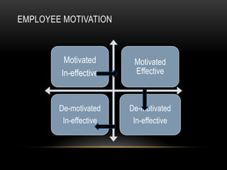 Every Success Story is A Story OF Great FailureA New York Times editorial on December 10, 1903, questioned the wisdom of the Wright Brothers who were trying to invent a machine, heavier than air, that would fly. One week later, at Kitty Hawk, the Wright Brothers took their famous flight.