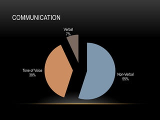 Life Is An EchoBenjamin Franklin said, "When you are good to others, you are best to yourself."