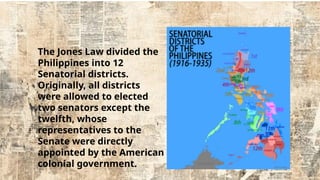 The-Suppression-of-Filipino-Nationalism-and-the-Filipinization-of-the ...