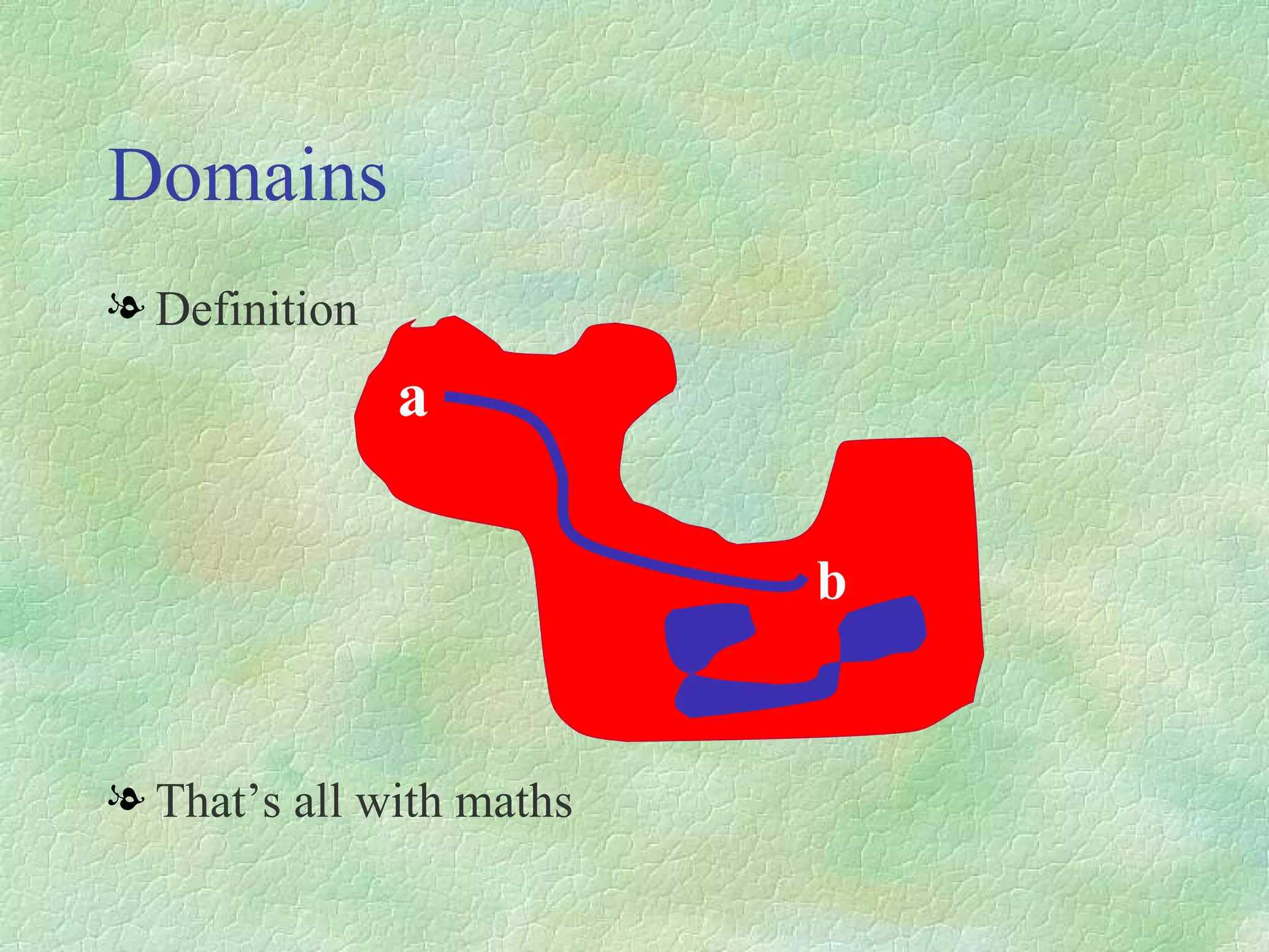 Domains Definition  That’s all with maths  a b 