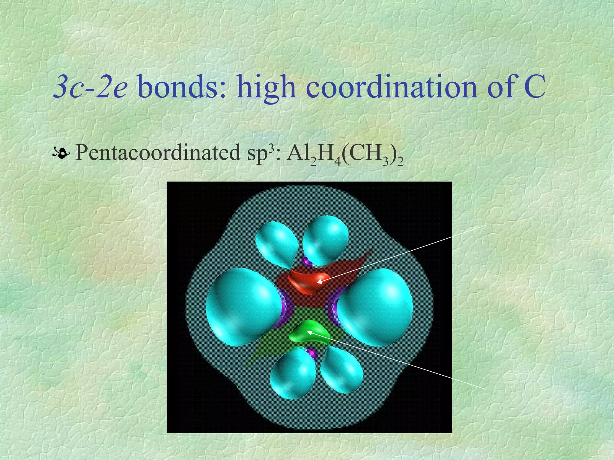 3c-2e  bonds: high coordination of C Pentacoordinated sp 3 : Al 2 H 4 (CH 3 ) 2 