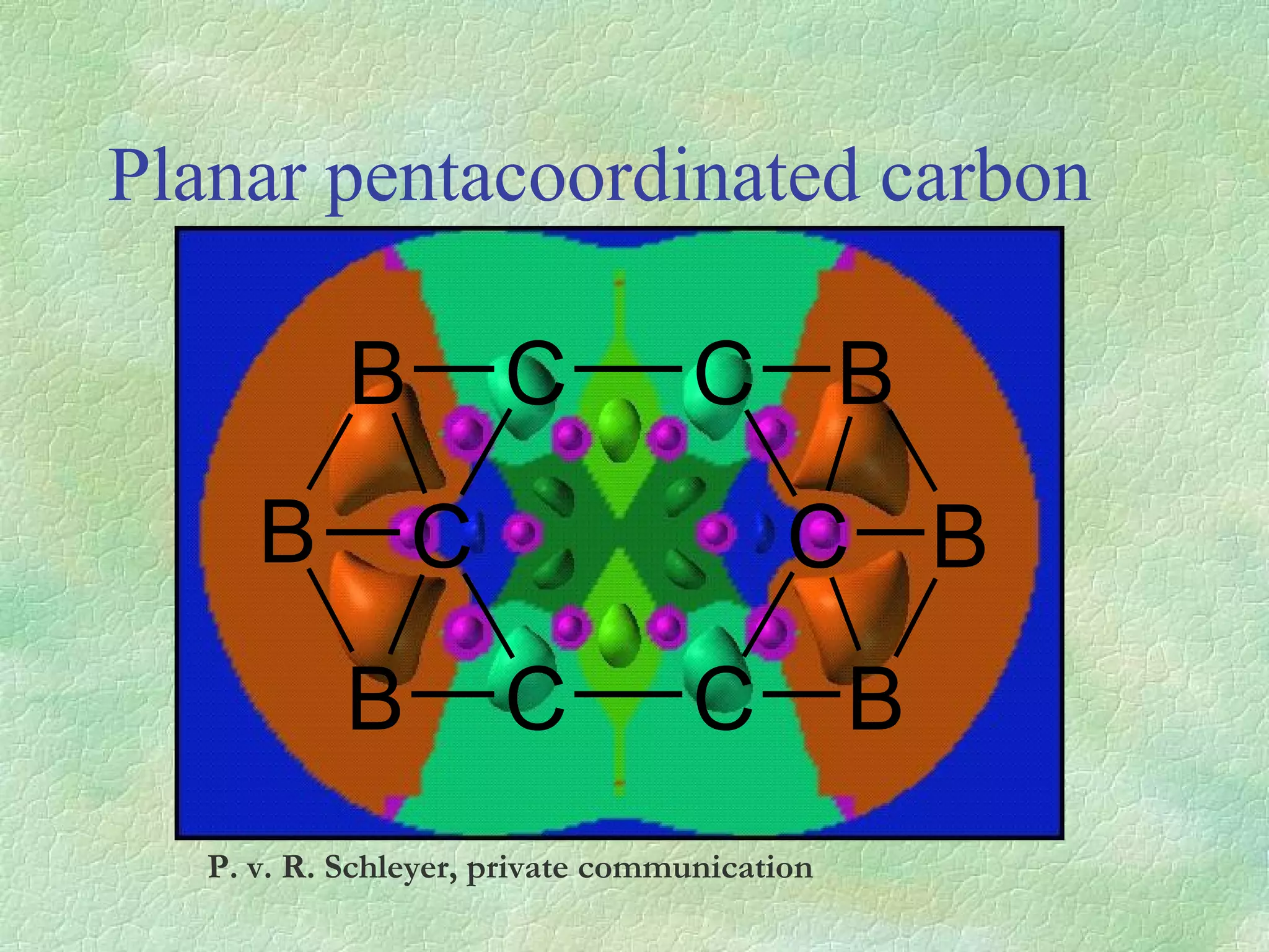 Planar pentacoordinated carbon P. v. R. Schleyer, private communication 