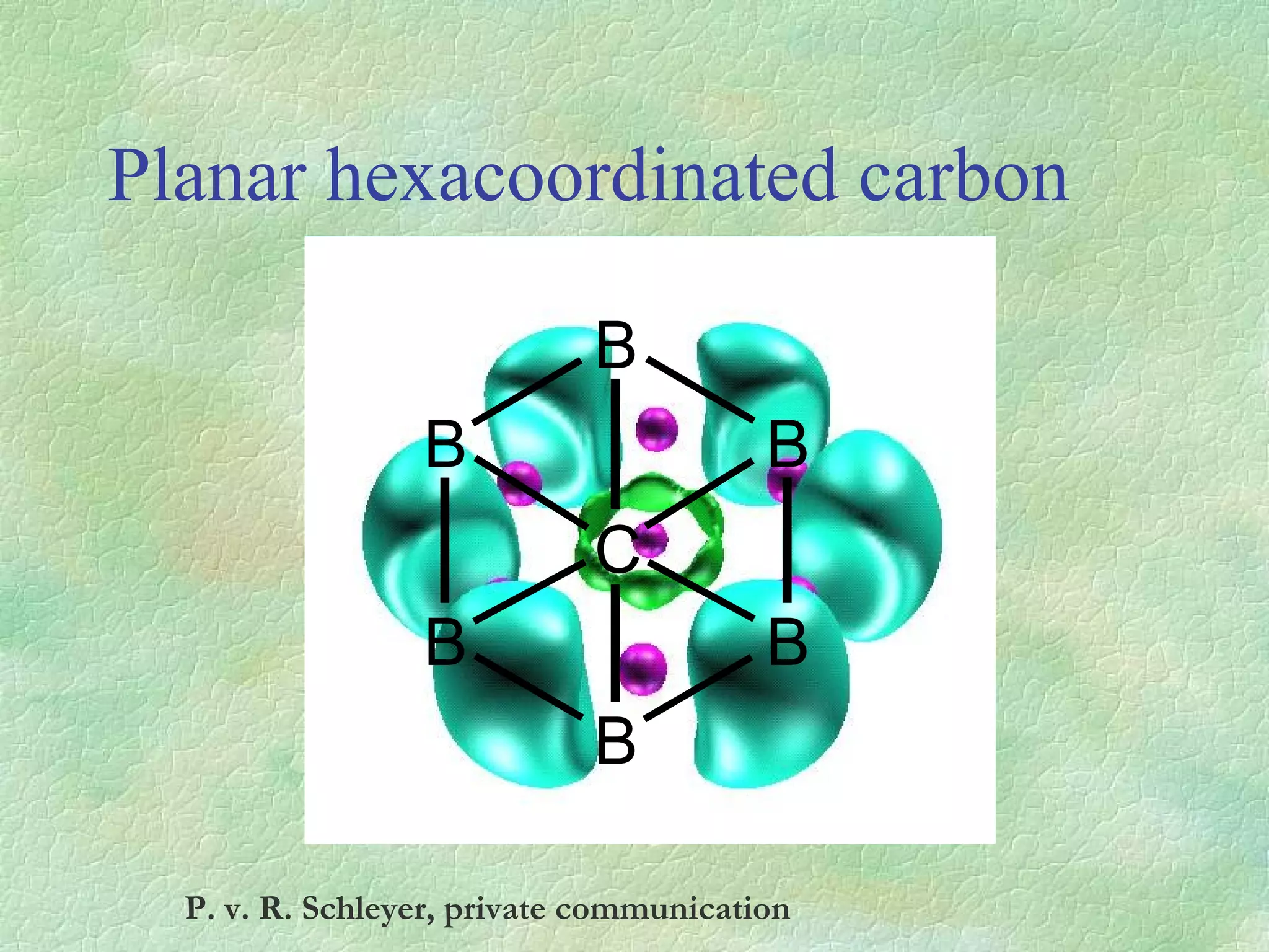 Planar hexacoordinated carbon P. v. R. Schleyer, private communication 