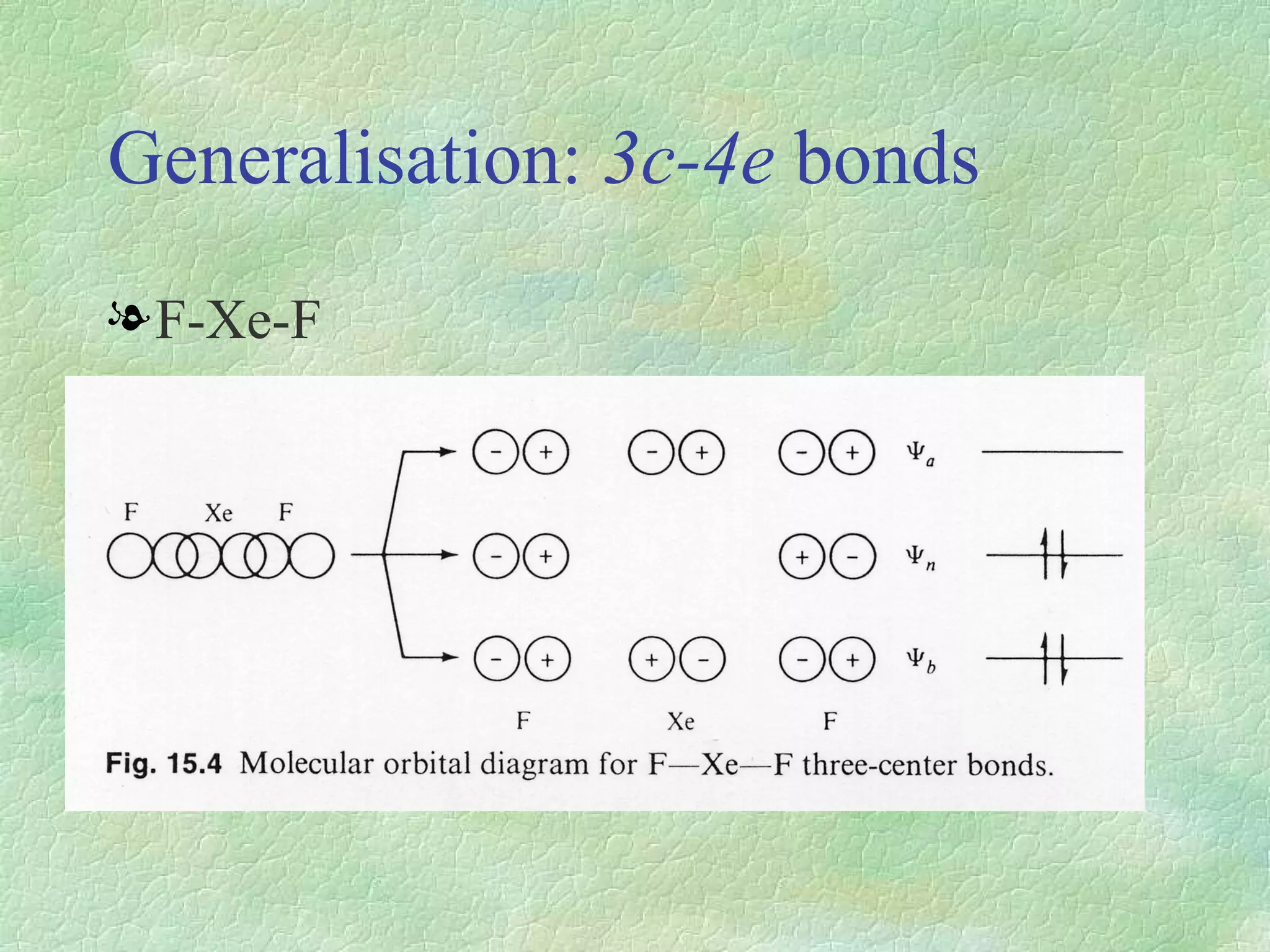 Generalisation:  3c-4e  bonds F-Xe-F 