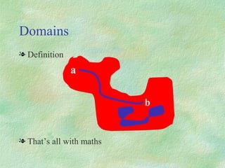 Domains Definition  That’s all with maths  a b 