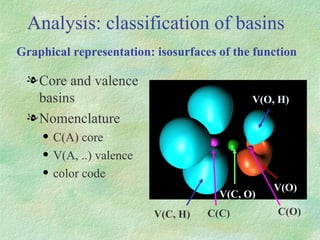 Analysis: classification of basins Core and valence basins Nomenclature  C(A) core V(A, ..) valence color code  Graphical representation: isosurfaces of the function V(O) C(C) C(O) V(C, H) V(O, H) V(C, O) 