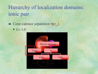 Hierarchy   of localization domains: ionic pair Core-valence separation    (r cv ) Ex: LiF Parent domain C(Li) F C(F) V(F) 