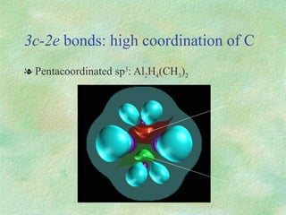 3c-2e  bonds: high coordination of C Pentacoordinated sp 3 : Al 2 H 4 (CH 3 ) 2 