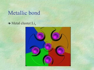 Metallic bond Metal cluster:Li 6 