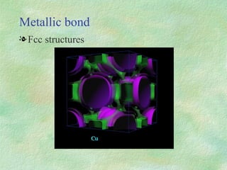 Metallic bond Fcc structures 