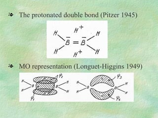 The protonated double bond (Pitzer 1945)  MO representation (Longuet-Higgins 1949)  