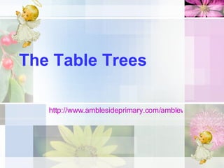 The Table Trees http://www.amblesideprimary.com/ambleweb/mentalmaths/tabletrees.html   
