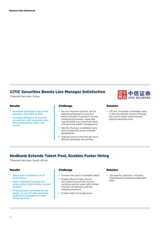 Business Value Statements 
CITIC Securities Boosts Line Manager Satisfaction 
Financial Services, China 
Results Challenge Solution 
• Increased satisfaction rate of line 
managers from 80% to 95% 
• Increased efficiency of overseas 
recruitment, with screening cycle 
time shortened by nearly one 
month 
12 
• Secure long term growth, recruit 
talented graduates to ensure a 
bench strength in positions across 
emerging businesses, especially 
capital brokering, investment bank 
and personal wealth management 
• Identify the best candidates fairly 
and consistently across multiple 
geographies 
• Improve time to hire through more 
efficient graduate recruitment 
• Sift out unsuitable candidates early 
in the recruitment process through 
the use of online numerical and 
logical reasoning tests 
Nedbank Extends Talent Pool, Enables Faster Hiring 
Financial Services, South Africa 
Results Challenge Solution 
• Talent pool extended to all of 
• Increase the pool of available talent 
South Africa 
• Enable efficient high-volume 
• Every candidate assessed at a 
recruitment across the country, 
centre within 50km of their current 
including remote areas with limited 
location 
internet connectivity and few 
• Hiring decision shortened by two 
qualified assessors 
weeks, as user-friendly reporting 
• Enable faster hiring decisions 
enables line managers to make 
hiring decisions 
• Job specific solutions, including 
video-based situational judgement 
tests 
 