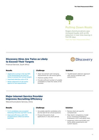 The Talent Measurement Effect 
Putting Down Roots 
Rogers Communications sees 
increased loyalty with an 8% 
reduction in new hires leaving in 
first 90 days 
That’s the Talent Measurement Effect 
17 
Discovery Hires Are Twice as Likely 
to Exceed Their Targets 
Financial Services, South Africa 
Results Challenge Solution 
• Applicants scoring in the top 30% 
• Align recruitment with changing 
in the assessments are twice as 
requirements for call centre agents 
likely to exceed their annual targets 
• Improve quality of hire 
• Improved selection ratio of 1:6 
• Provide sufficient number of suitable 
• Better alignment of call centre 
candidates to meet the needs of the 
agents to role requirements 
business 
• ‘Hurdle-based’ selection approach 
with various screeners and 
assessments 
Major Internet Service Provider 
Improves Recruiting Efficiency 
Telecommunications Services, China 
Results Challenge Solution 
• 1 in 5 candidates now accepted 
• Accurately identify candidates who 
following interview (up from 1 in 10) 
are the best fit for critical positions 
• Improved efficiency, with 70% 
• Process thousands of job 
of applications sifted out before 
applications in very short period 
interview 
• Review client job-specific 
competencies 
• Map client’s competency model 
to our Universal Competency 
Framework (UCF) and ability tests 
• Implement online personality and 
Verify ability assessments and 
custom reports 
 