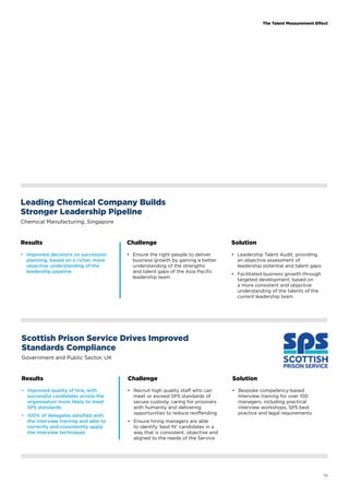 The Talent Measurement Effect 
19 
Scottish Prison Service Drives Improved 
Standards Compliance 
Government and Public Sector, UK 
Results Challenge Solution 
• Improved quality of hire, with 
• Recruit high quality staff who can 
successful candidates across the 
meet or exceed SPS standards of 
organisation more likely to meet 
secure custody, caring for prisoners 
SPS standards 
with humanity and delivering 
• 100% of delegates satisfied with 
opportunities to reduce reoffending 
the interview training and able to 
• Ensure hiring managers are able 
correctly and consistently apply 
the interview techniques 
to identify ‘best fit’ candidates in a 
way that is consistent, objective and 
aligned to the needs of the Service 
• Bespoke competency-based 
Interview training for over 100 
managers, including practical 
interview workshops, SPS best 
practice and legal requirements 
Leading Chemical Company Builds 
Stronger Leadership Pipeline 
Chemical Manufacturing, Singapore 
Results Challenge Solution 
• Improved decisions on succession 
• Ensure the right people to deliver 
planning, based on a richer, more 
objective understanding of the 
leadership pipeline 
business growth by gaining a better 
understanding of the strengths 
and talent gaps of the Asia Pacific 
leadership team 
• Leadership Talent Audit, providing 
an objective assessment of 
leadership potential and talent gaps 
• Facilitated business growth through 
targeted development, based on 
a more consistent and objective 
understanding of the talents of the 
current leadership team 
 