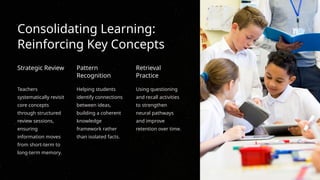 The Teacher's Evolving Role: From Active Learning to Lifelong Impact | PPTX