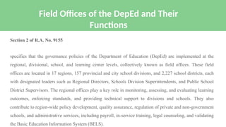 Section 2 of R.A. No. 9155
specifies that the governance policies of the Department of Education (DepEd) are implemented at the
regional, divisional, school, and learning center levels, collectively known as field offices. These field
offices are located in 17 regions, 157 provincial and city school divisions, and 2,227 school districts, each
with designated leaders such as Regional Directors, Schools Division Superintendents, and Public School
District Supervisors. The regional offices play a key role in monitoring, assessing, and evaluating learning
outcomes, enforcing standards, and providing technical support to divisions and schools. They also
contribute to region-wide policy development, quality assurance, regulation of private and non-government
schools, and administrative services, including payroll, in-service training, legal counseling, and validating
the Basic Education Information System (BELS).
Field Offices of the DepEd and Their
Functions
 