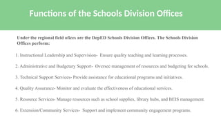 1. Instructional Leadership and Supervision- Ensure quality teaching and learning processes.
2. Administrative and Budgetary Support- Oversee management of resources and budgeting for schools.
3. Technical Support Services- Provide assistance for educational programs and initiatives.
4. Quality Assurance- Monitor and evaluate the effectiveness of educational services.
5. Resource Services- Manage resources such as school supplies, library hubs, and BEIS management.
6. Extension/Community Services- Support and implement community engagement programs.
Functions of the Schools Division Offices
Under the regional field ofices are the DepED Schools Division Offices. The Schools Division
Offices perform:
 