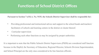 • Providing professional and instructional advice and support to the school heads and teachers/
facilitators of schools and learning centers in the district or cluster thereof.
• Curricular supervision
• Performing such other functions as may be assigned by proper authorities.
It is important to note that the Public Schools District Supervisors (PSDS) are considered staff function
because in the DepEd, the Secretary of Education, Regional Director, Schools Division Superintendent,
and School Principal are the only ones considered to be line function officials.
Functions of School District Offices
Pursuant to Section 7 of R.A. No. 9155, the Schools District Supervisor shall be responsible for:
 