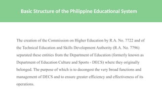 The creation of the Commission on Higher Education by R.A. No. 7722 and of
the Technical Education and Skills Development Authority (R.A. No. 7796)
separated these entities from the Department of Education (formerly known as
Department of Education Culture and Sports - DECS) where they originally
belonged. The purpose of which is to decongest the very broad functions and
management of DECS and to ensure greater efficiency and effectiveness of its
operations.
Basic Structure of the Philippine Educational System
 