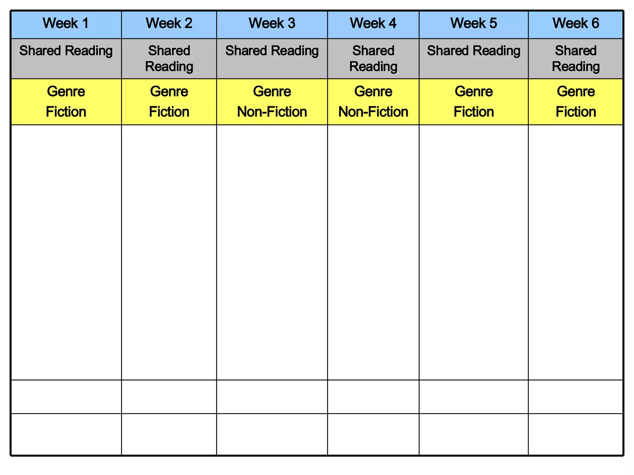 Genre Fiction Genre Fiction Genre Non-Fiction Genre Non-Fiction Genre Fiction Genre Fiction Shared Reading Shared Reading Shared Reading Shared Reading Shared Reading Shared Reading Week 6 Week 5 Week 4 Week 3 Week 2 Week 1 