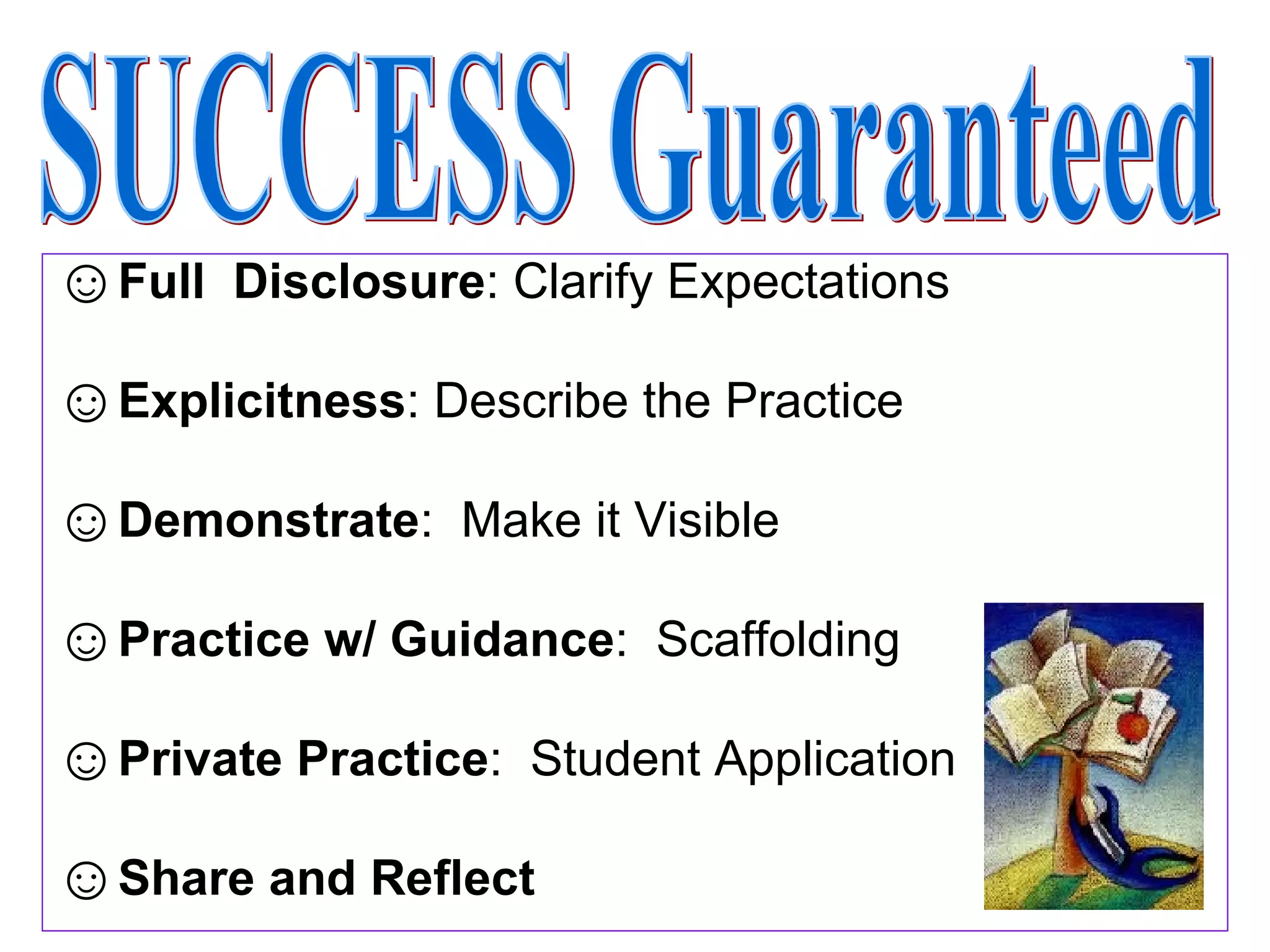 Full  Disclosure : Clarify Expectations Explicitness : Describe the Practice Demonstrate :  Make it Visible Practice w/ Guidance :  Scaffolding Private Practice :  Student Application Share and Reflect SUCCESS Guaranteed 