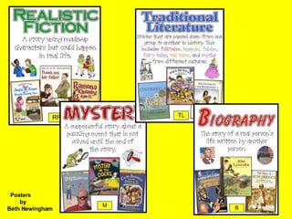 Posters  by Beth Newingham 